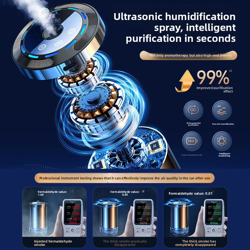 Smart Car Aromatherapy Machine with Humidifier Function