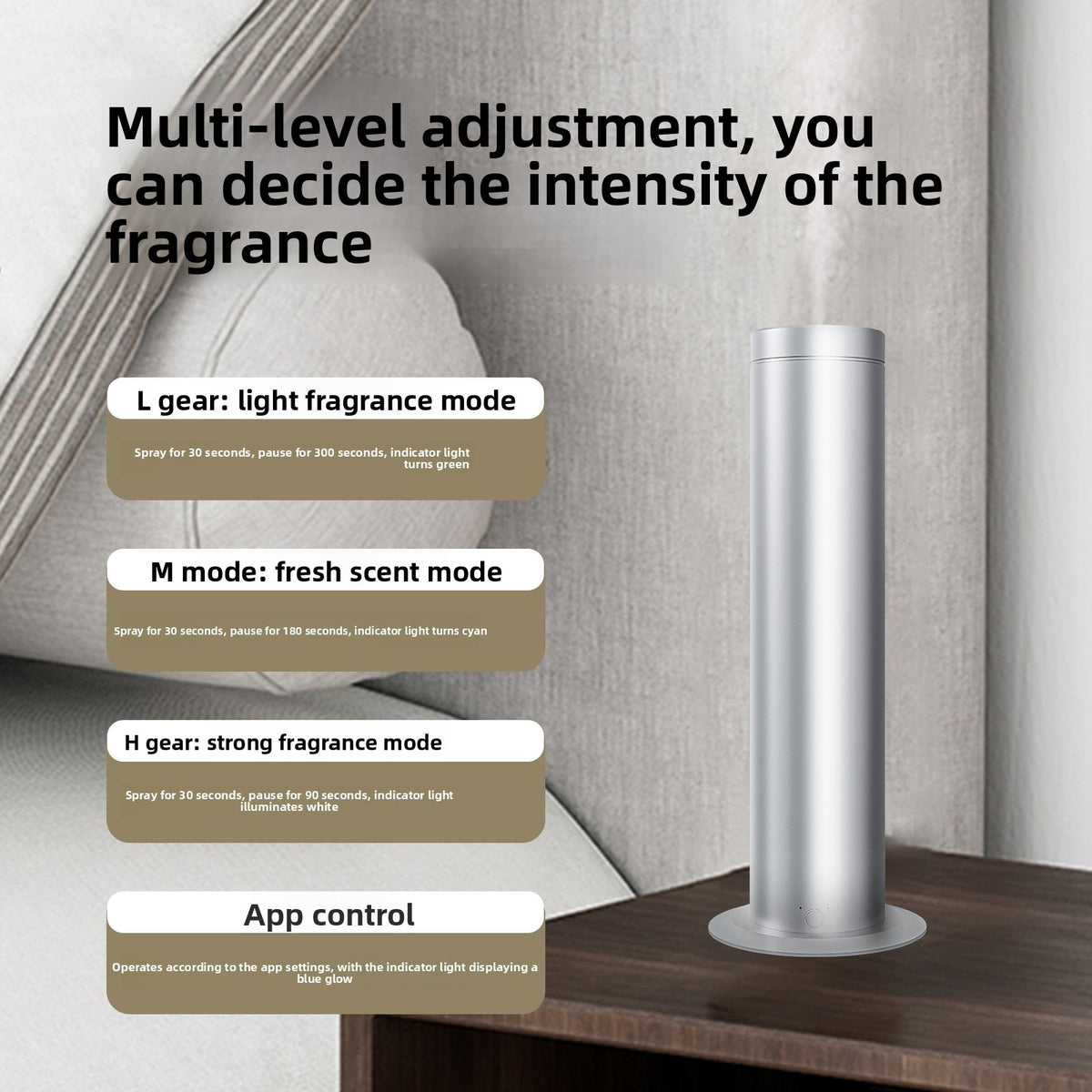 Bluetooth Aroma Diffuser with App Control