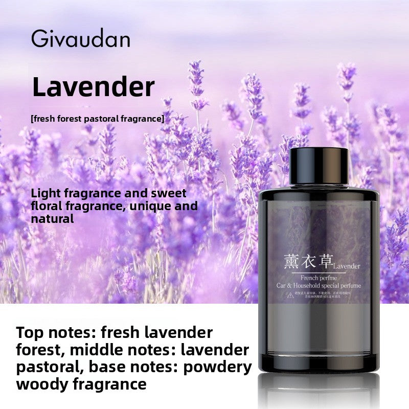 Automatic Spray Car Perfume Diffuser with Starry Sky Projection